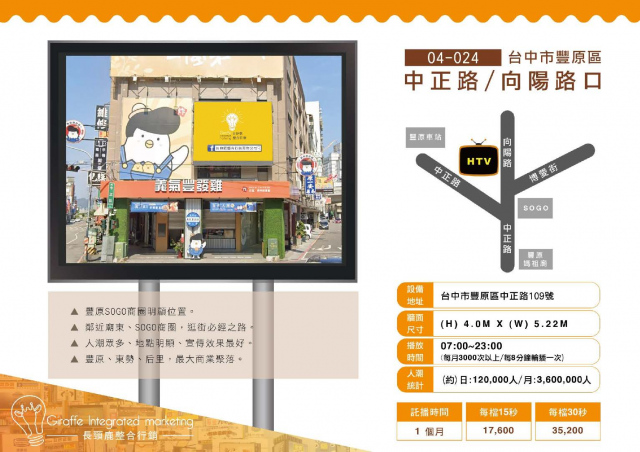 台中市豐原區中正路/向陽路口 戶外LED電視牆